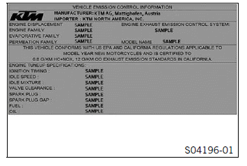 Overview of labels