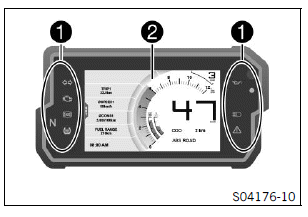 Combination instrument