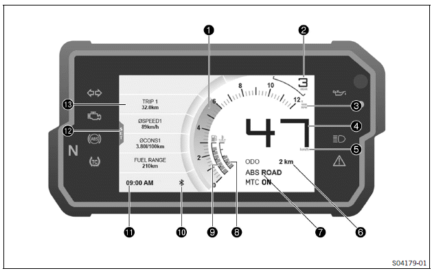 Combination instrument