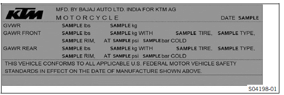 Overview of labels