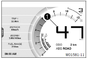 Combination instrument