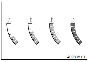 Combination instrument