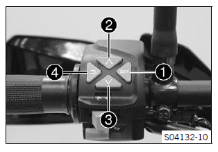 Combination instrument