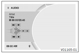 Combination instrument