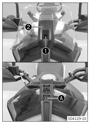 Ergonomics