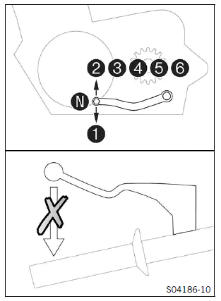 Riding instructions