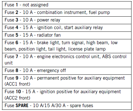 Electrical system