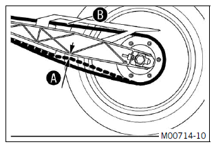 Service work on the chassis