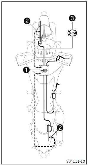 Brake system