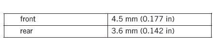 Brake system