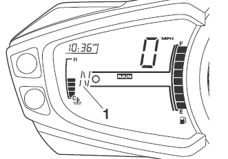 Liquid Crystal Display (LCD) Instruments