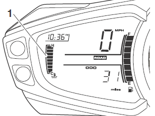 Liquid Crystal Display (LCD) Instruments