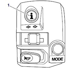 Liquid Crystal Display (LCD) Instruments