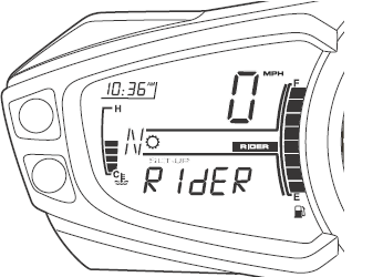 Liquid Crystal Display (LCD) Instruments