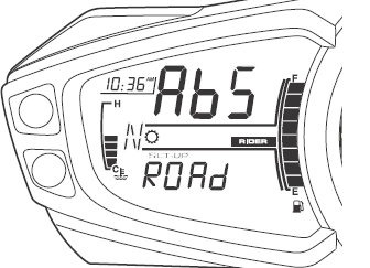 Liquid Crystal Display (LCD) Instruments