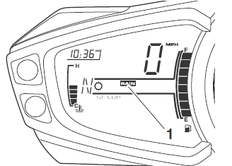 Liquid Crystal Display (LCD) Instruments