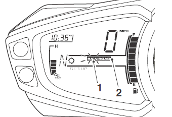 Liquid Crystal Display (LCD) Instruments