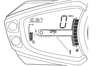 Liquid Crystal Display (LCD) Instruments