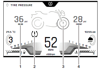 Tire Pressure Monitoring System (TPMS)