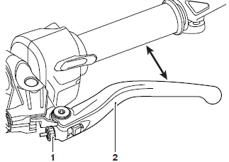 Hand Controls