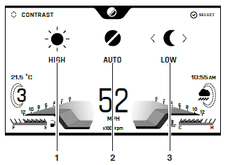 TFT Instrument Display