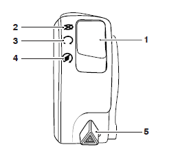 Hand Controls