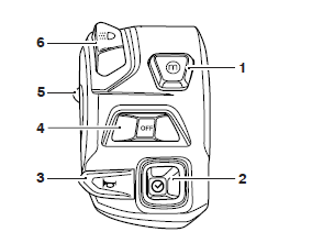 Hand Controls