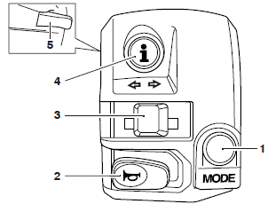 Hand Controls