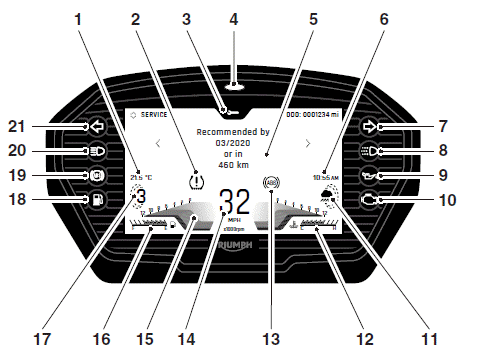 TFT Instrument Display