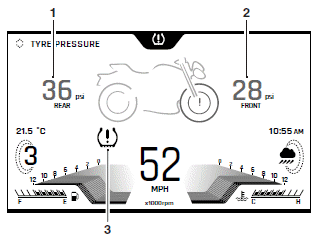 TFT Instrument Display