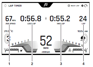 TFT Instrument Display