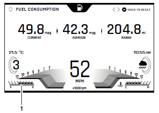 TFT Instrument Display