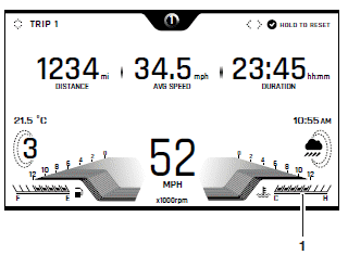 TFT Instrument Display