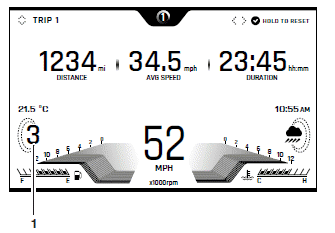 TFT Instrument Display