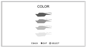 TFT Instrument Display