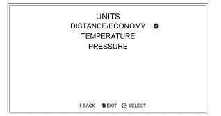 TFT Instrument Display