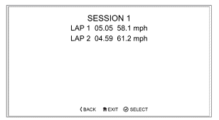 TFT Instrument Display