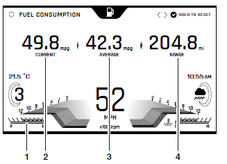 TFT Instrument Display