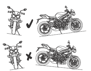 How to Ride the Motorcycle