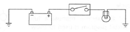 Electrical Testing