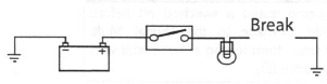 Tracing Circuits