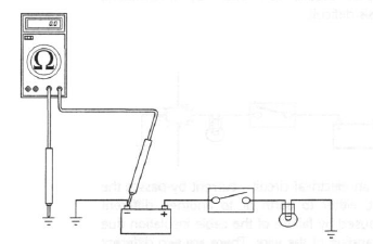 Tracing Circuits