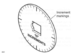 Service Tools and Garage Equipment