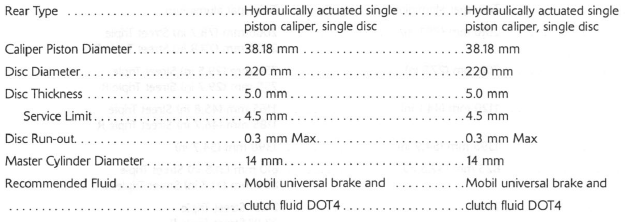 Service Tools and Garage Equipment