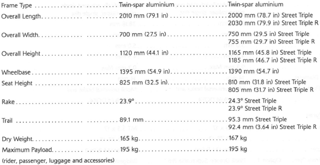 Service Tools and Garage Equipment