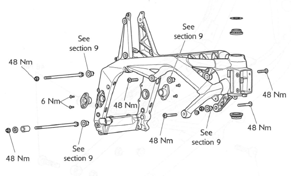 Exploded View - Frame - all Models