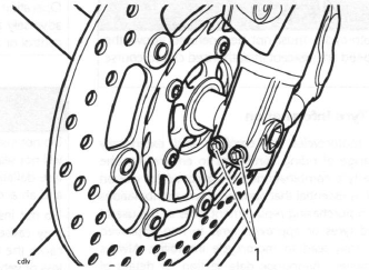 Wheels/Tyres