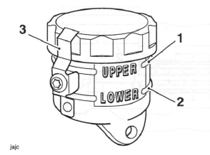 Front Brake Fluid Level Inspection