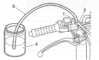 Bleeding the Front Brakes, Renewing Brake Fluid