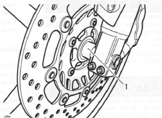 Wheels/Tyres